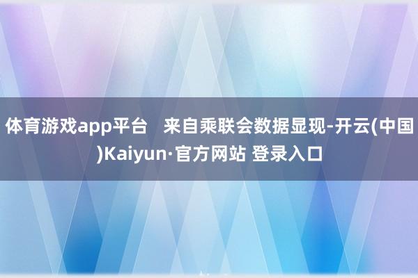 体育游戏app平台 来自乘联会数据显现-开云(中国)Kaiyun·官方网站 登录入口