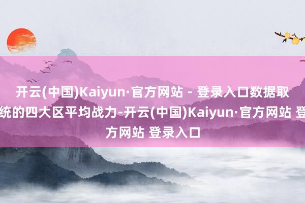 开云(中国)Kaiyun·官方网站 - 登录入口数据取自双系统的四大区平均战力-开云(中国)Kaiyun·官方网站 登录入口